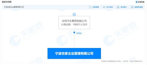 吉利汽車成立吉家企業(yè)管理公司，強化企業(yè)管理咨詢服務(wù)